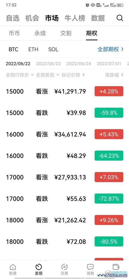 欧易苹果下载不了_欧易交易所 官网166